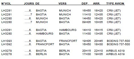 Lufthansa : deux nouvelles lignes entre la Corse et l'Allemagne