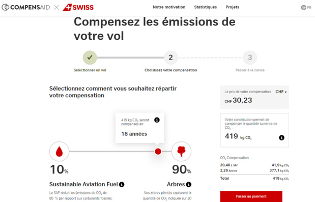 La plateforme Compensaid sur le site de Swiss - DR