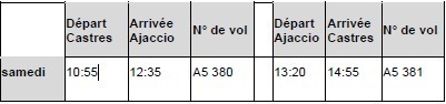 Airlinair : la ligne Castres-Orly Sud fête son 10e anniversaire Airlinair : la ligne Castres-Orly Sud fête son 10e anniversaire