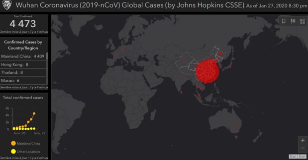 Il est possible de suivre l'évolution en temps réel et partout dans le monde de l'évolution de l'épidémie grâce à l'université américaine Johns-Hopkins - Crédit photo : l'université américaine Johns-Hopkins Il est possible de suivre l'évolution en temps réel et partout dans le monde de l'évolution de l'épidémie grâce à l'université américaine Johns-Hopkins - Crédit photo : l'université américaine Johns-Hopkins