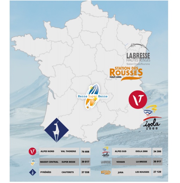 Le classement par massif des stations de ski - Crédit photo : Semrush