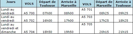 Airlinair : la ligne entre Toulouse et Marseille ouvre le 28 mai 2012