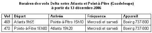 Delta Air Lines : premiers vols sans escale USA-Guadeloupe Delta Air Lines : premiers vols sans escale USA-Guadeloupe