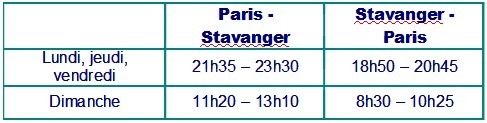SAS : nouvelle liaison entre Paris et Stavanger le 27 août 2012