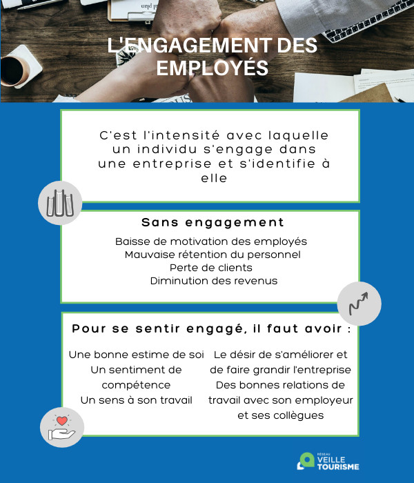 Télétravail : comment maintenir l'engagement des employés ?