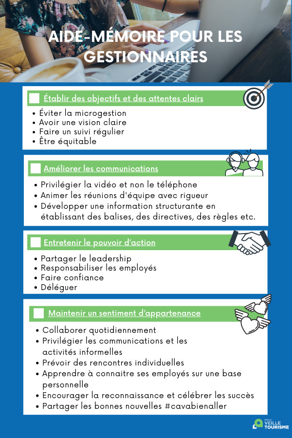 Télétravail : comment maintenir l'engagement des employés ?