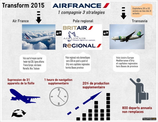 CLIQUER POUR AGRANDIR : le Plan TRANSFORM 2015 comporte encore des zones d'ombre pour les Syndicats qui menancent une nouvelle fois de faire grève au moment des grands départs /dr JDL CLIQUER POUR AGRANDIR : le Plan TRANSFORM 2015 comporte encore des zones d'ombre pour les Syndicats qui menancent une nouvelle fois de faire grève au moment des grands départs /dr JDL
