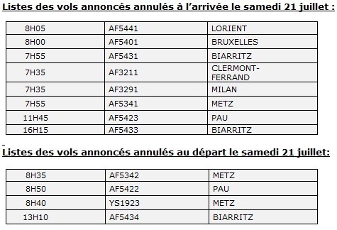 Grève Regional : 6% de vols annulés à Lyon vendredi 20 juillet 2012