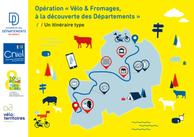 Vélo et fromages : échappées belles et savoureuses à portée de roue