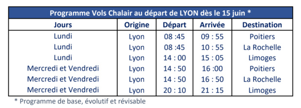 La Rochelle, Poitiers et Limoges : reprise des vols Chalair au départ de Lyon lundi 15 juin