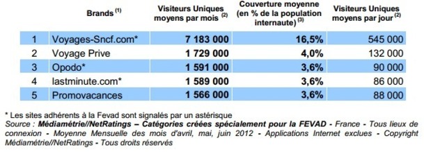 Cliquez pour zoomer Cliquez pour zoomer