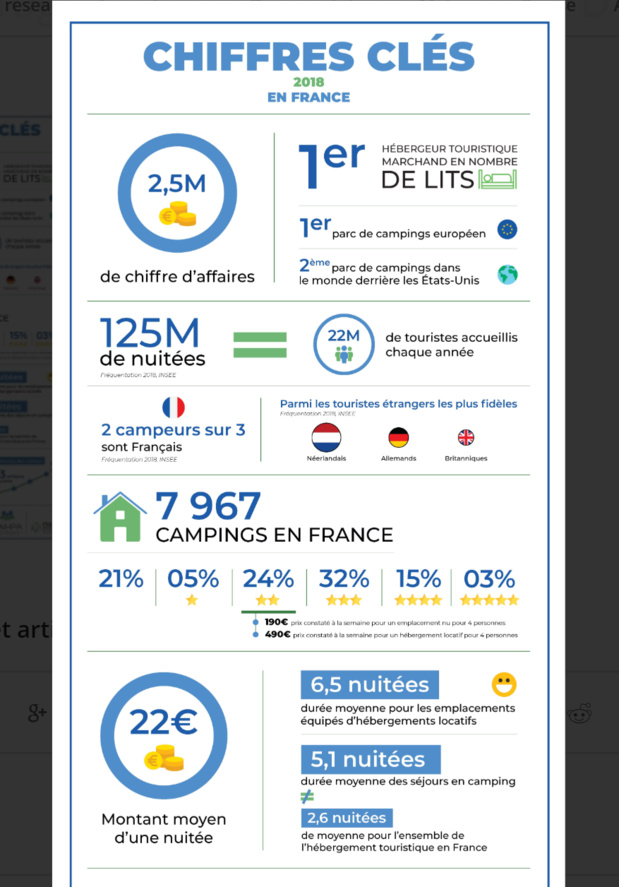 Source FNHPA Source FNHPA