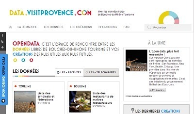 Depuis son lancement en avril 2012, le site a attiré 10 000 visiteurs - Capture d'écran