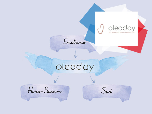 Oleaday - Illustratrice Bleu Carmin