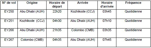 Etihad Airways passe en quotidien sur ses vols vers Kozhikode et Colombo en janvier 2013