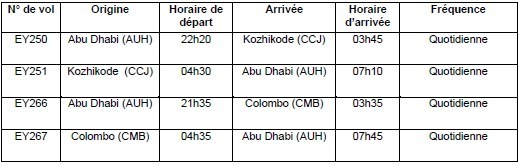 Etihad Airways passe en quotidien sur ses vols vers Kozhikode et Colombo en janvier 2013 Etihad Airways passe en quotidien sur ses vols vers Kozhikode et Colombo en janvier 2013