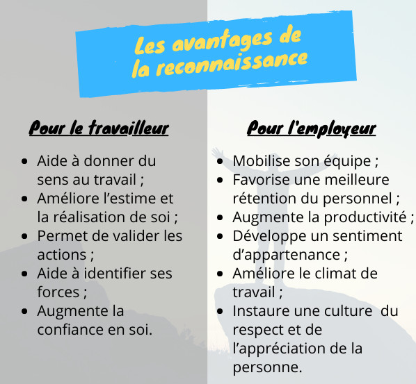 Source : Réseau de veille en tourisme