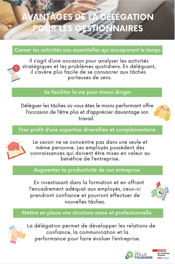 Ressources humaines : êtes-vous prêt à déléguer ?