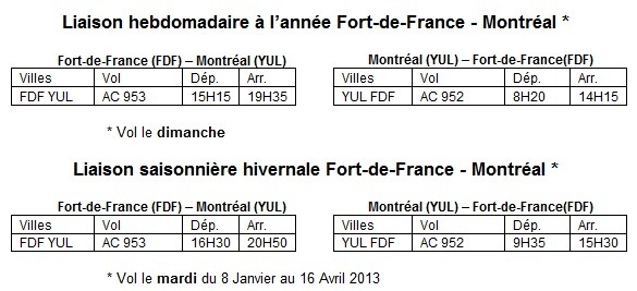 Air Canada ajoute une rotation entre Fort-de-France et Montréal pour l'Hiver 2013 Air Canada ajoute une rotation entre Fort-de-France et Montréal pour l'Hiver 2013