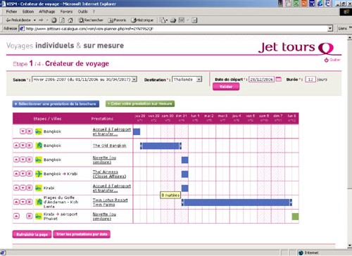 Site BtoB : Jet tours lance le « total » sur mesure