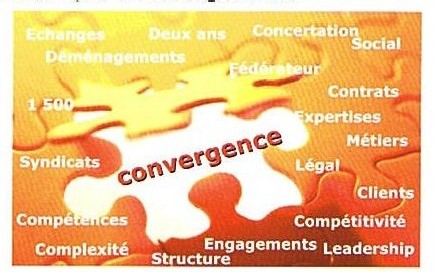 Mondial Assistance : la nouvelle marque réunit Elvia et France Secours Mondial Assistance : la nouvelle marque réunit Elvia et France Secours