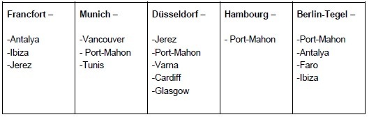 Lufthansa : 16 liaisons et 5 destinations comme nouveautés pour l’Été 2013