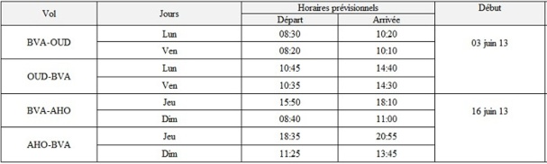 Ryanair : vols vers Alghero et Oujda au départ de Paris-Beauvais à partir de juin 2013 Ryanair : vols vers Alghero et Oujda au départ de Paris-Beauvais à partir de juin 2013
