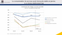 La consommations de srvices des ménages français - INSEE La consommations de srvices des ménages français - INSEE
