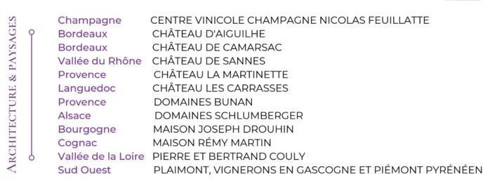 Trophées de l'œnotourisme : retrouvez le TOP 100 des propriétés viticoles Trophées de l'œnotourisme : retrouvez le TOP 100 des propriétés viticoles