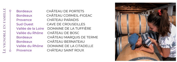 Trophées de l'œnotourisme : retrouvez le TOP 100 des propriétés viticoles Trophées de l'œnotourisme : retrouvez le TOP 100 des propriétés viticoles