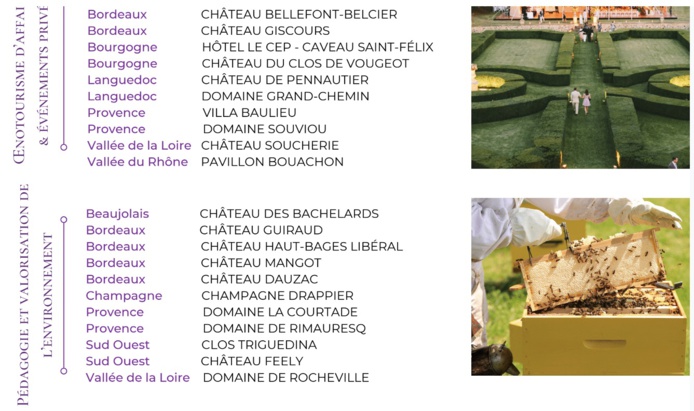 Trophées de l'œnotourisme : retrouvez le TOP 100 des propriétés viticoles Trophées de l'œnotourisme : retrouvez le TOP 100 des propriétés viticoles