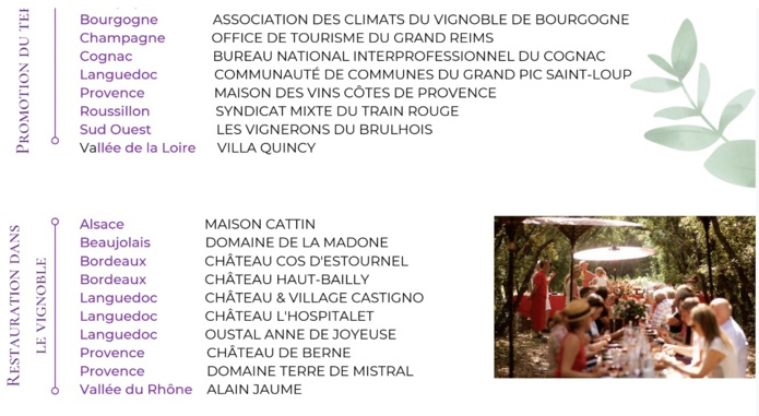 Trophées de l'œnotourisme : retrouvez le TOP 100 des propriétés viticoles Trophées de l'œnotourisme : retrouvez le TOP 100 des propriétés viticoles