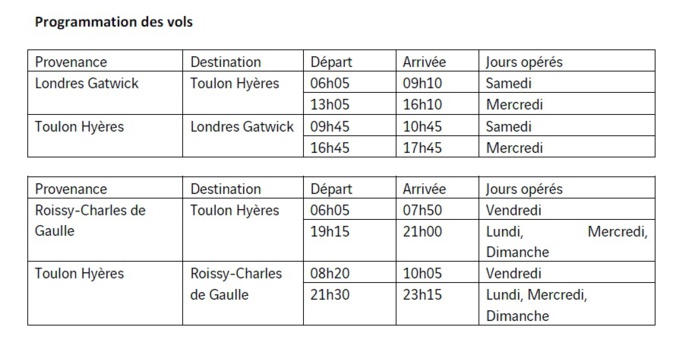 Voici le programme d'easyJet depuis l'aéropot de Toulon Voici le programme d'easyJet depuis l'aéropot de Toulon