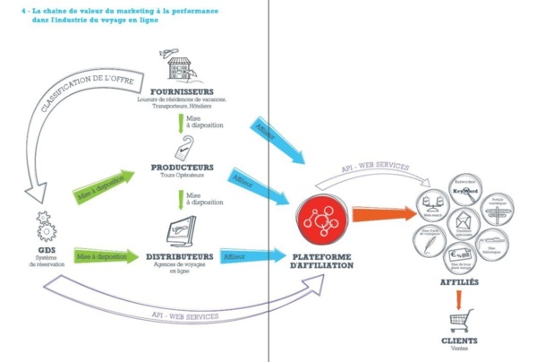 Cliquez sur l'image pour l'agrandir