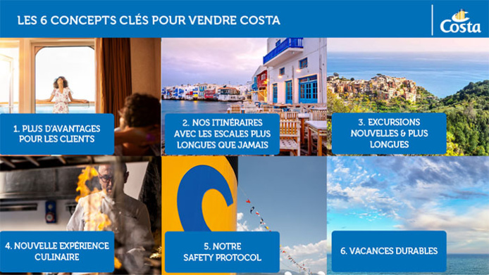 Ouvrir le document Ouvrir le document