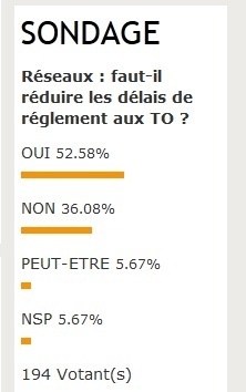 Les Réseaux vont-ils devoir épauler les TO pour éviter leur disparition ?