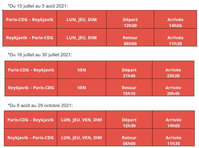 Low cost : la compagnie islandaise PLAY arrive en France