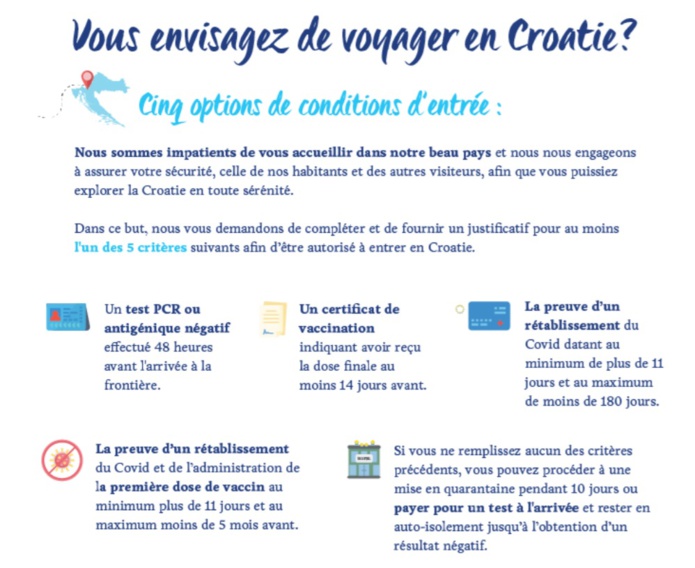 Voyages : la Croatie continue d'assouplir ses mesures sanitaires