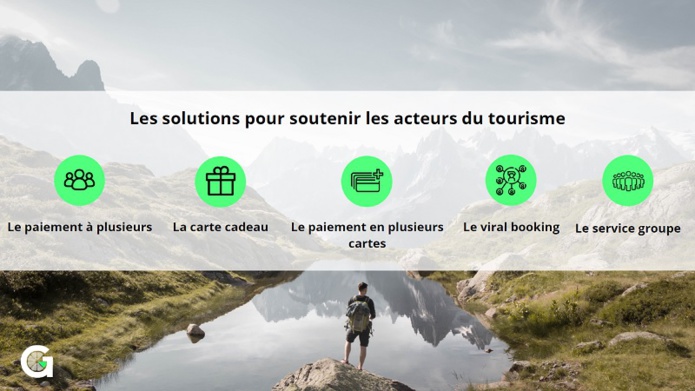 Avec ces nouvelles fonctionnalités, les acteurs du tourisme peuvent augmenter leur taux de conversion grâce au paiement différé - DR : ShareGroop