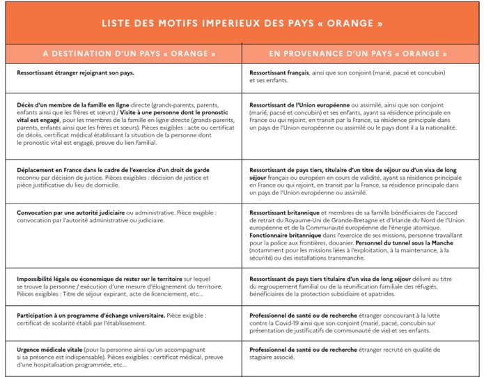 Cliquez dessus pour agrandir Cliquez dessus pour agrandir