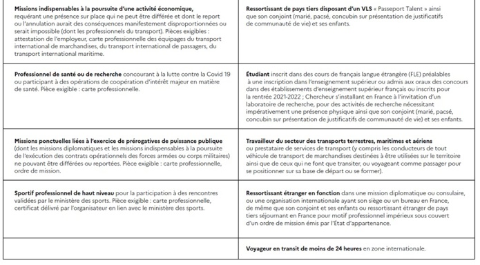 Cliquez dessus pour agrandir Cliquez dessus pour agrandir