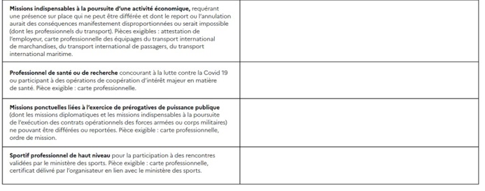 Cliquez dessus pour agrandir Cliquez dessus pour agrandir