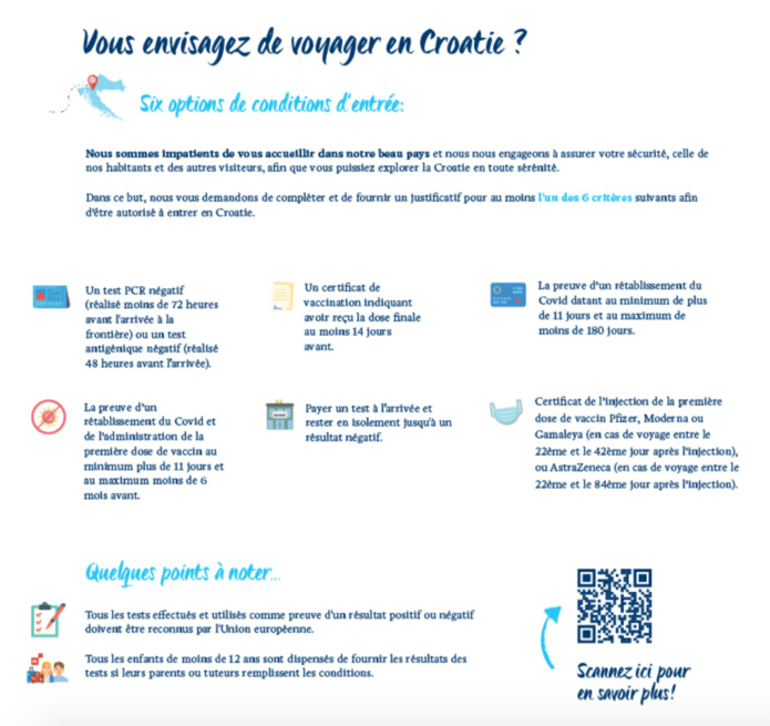 Comment la Croatie veut retrouver 60% de ses touristes français dès cet été Comment la Croatie veut retrouver 60% de ses touristes français dès cet été