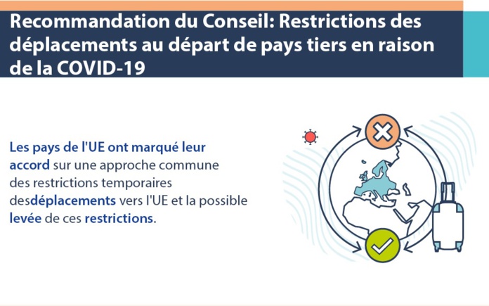 Retrouvez l'Infographie - COVID-19: déplacements au départ de pays tiers vers l'UE en cliquant sur l'image - DR Retrouvez l'Infographie - COVID-19: déplacements au départ de pays tiers vers l'UE en cliquant sur l'image - DR