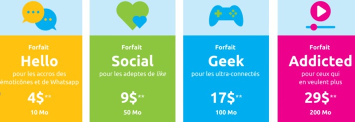 Les prix des forfaits IziWifi sont en dollar américain, valables pour un vol aller simple. Ce service n'est ni modifiable, ni remboursable - DR : Air Caraïbes Les prix des forfaits IziWifi sont en dollar américain, valables pour un vol aller simple. Ce service n'est ni modifiable, ni remboursable - DR : Air Caraïbes