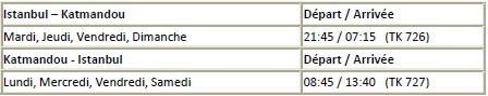Turkish Airlines : vols Istanbul-Katmandou dès le 1er septembre 2013