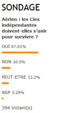 Aérien : sans union, no futur pour les Cies indépendantes