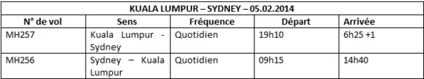 Malaysia Airlines : 4 fréquences hebdo supplémentaires sur Sydney-Kuala Lumpur Malaysia Airlines : 4 fréquences hebdo supplémentaires sur Sydney-Kuala Lumpur