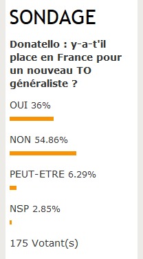 France : pas de place pour un nouveau TO généraliste... c'est sûr ? France : pas de place pour un nouveau TO généraliste... c'est sûr ?