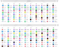 Voici le top 10 des applications de réseaux sociaux les plus téléchargées dans le monde et en France depuis 2012 - Capture écran : App Annie Voici le top 10 des applications de réseaux sociaux les plus téléchargées dans le monde et en France depuis 2012 - Capture écran : App Annie